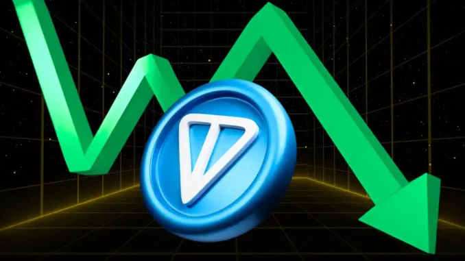 Coinpedia - Fintech & Cryptocurreny News Media