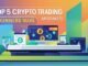 Top 5 Crypto Trading Mistakes Beginners Make (and How to Avoid Them)