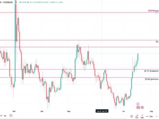 Top Crypto Coins Under $1 To Buy Today — Monster Altcoin Season Meets Bull Run