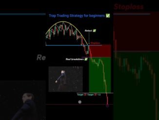 Trap Trading strategy for beginners š„ price action #shorts #crypto #forex #trading #patterns