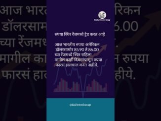 USD vs INR | कालचं Forex अपडेट #trading #stockmarket #niftytoday #forex #crypto #shorts #foryou