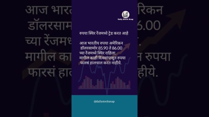 USD vs INR | कालचं Forex अपडेट #trading #stockmarket #niftytoday #forex #crypto #shorts #foryou