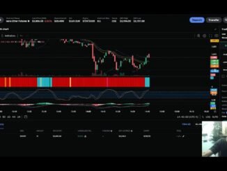 We did it again. Crypto trading for beginners. ETN Aug25 Contract Exit: $3,799.00 - $3,790.00