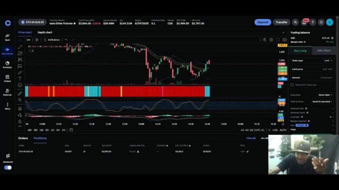 We did it again. Crypto trading for beginners. ETN Aug25 Contract Exit: $3,799.00 - $3,790.00