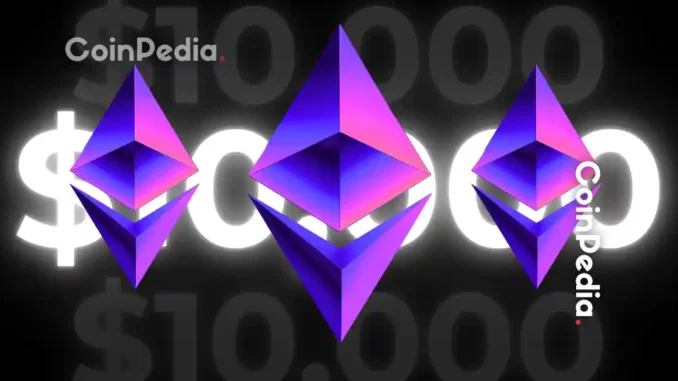 Will Holders Trigger Strong Selloff? Coinpedia - Fintech & Cryptocurreny News Media