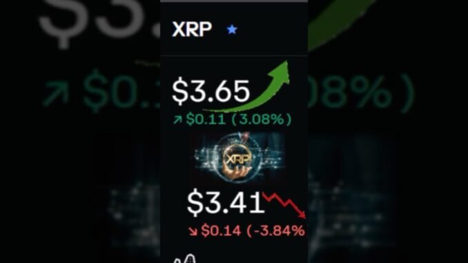 XRP Crypto News July 21, 2025