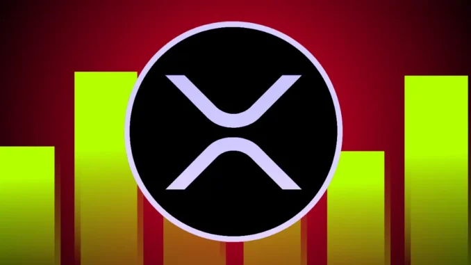 XRP Price Prediction For July 27 Coinpedia - Fintech & Cryptocurreny News Media