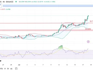 XRP Price at ATH, Will Cardano Price Hit $1 in the Next 24 Hours?