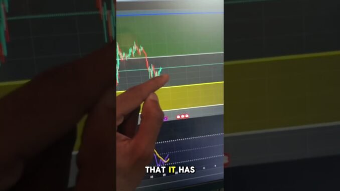 XRP RIPPLE IS PRINTING BULLISH SIGNALS!! #XRP #XRPRIPPLE #crypto #cryptocurrency #cryptonews