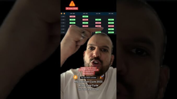 #btc #cryptocurrency #stockmarket #cryptonews #crypto #trading #cryptoalert #cryptocurrencynews
