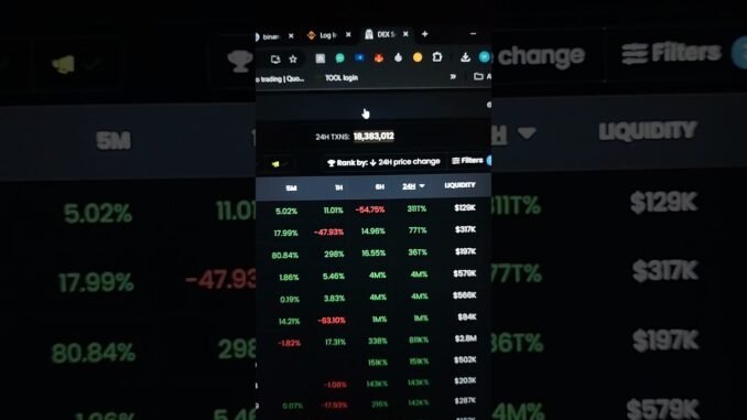 dex screener #scalpingtradingstrategybanknifty #trading #crypto #stockmarket #bitcoin #nifty #forex