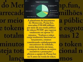 #memecoin #memecoins #pump #pumpfun #cripto #criptomoedas #bitcoin #acoes