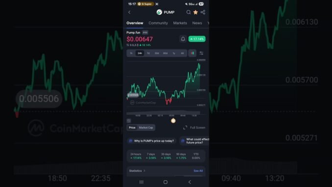 pump fun rising up #pumpfun #solana #bitcoin #btcinf