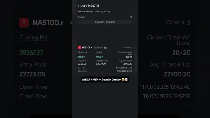 #stockmarket #trading #beginners #qutex #chartpatterns #shorts #shortvideo