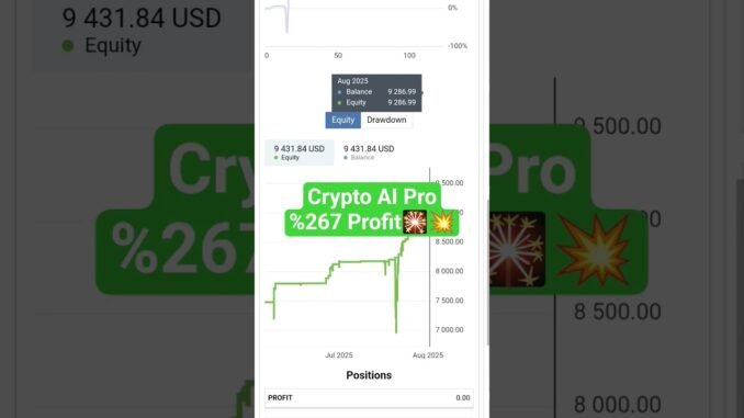 %267 Profit in Bitcoin using Crypto AI Pro robot get the robot in the profile link #bitcoin #crypto