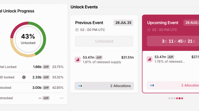 JUP Token Unlock in August
