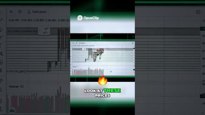 🤯 $5K in a Day?! Prometheus Bot's Secret 🚀