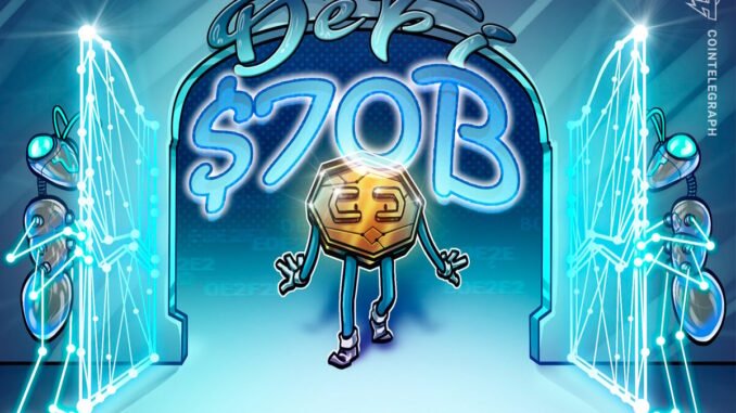 $70B DeFi Protocol Aave Launches on Aptos Amid Expansion $70B DeFi Protocol Aave Launches on Aptos Amid Expansion