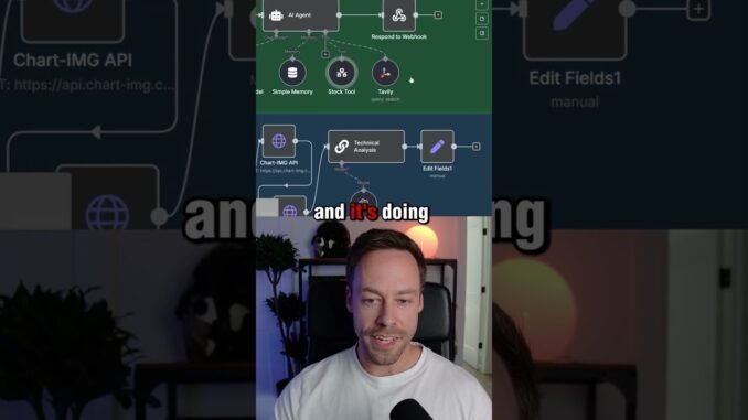 AI Agent Helps You Lose Money on Crypto