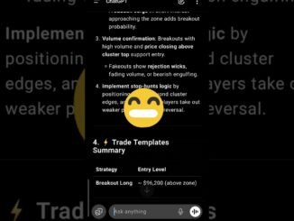 AI TRADING SECRETS REVEALED FOR ACCURATE FOREX CRYPTO STOCK SIGNALS #shorts