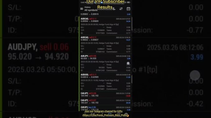 Ai Automatic Trading Bot | AI Trading Bot | Best Trading Robot | Ai trading bot | Best Ai Robot |
