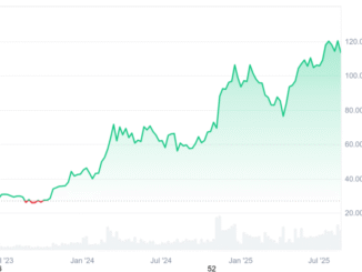 Altcoin Season May Come In September, Says Coinbase and Pantera