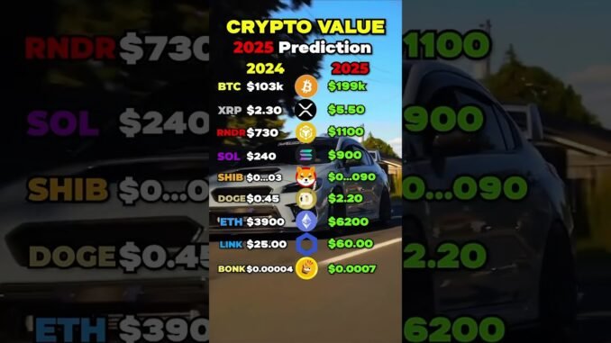 BEST 85x Crypto Portfolio Prediction for 2025! 🚀🌙 #crypto #bitcoin #xrp #dogecoin
