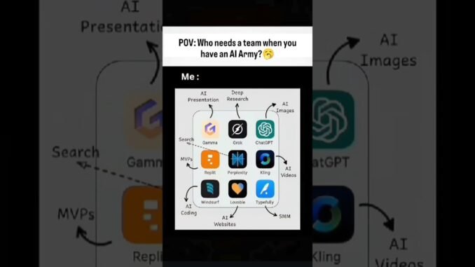 BEST AI TOOLS#ai #artificialintelligence #pythonforbeginners #codinglife#motivation#study #students