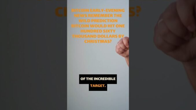 BITCOIN EARLY-EVENING NEWS STRATEGY’S SAGGING BITCOIN STRATEGY - FINANCIAL TI #bitcoin #shorts