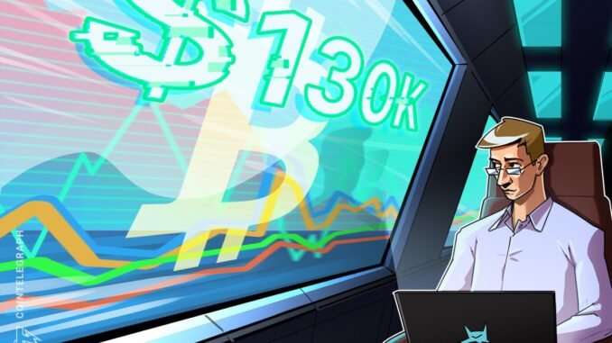 BTC Eyes $120K Reclaim On CPI Print And Fed Rate Cut Odds