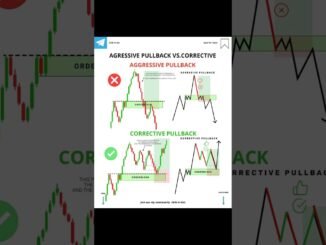 Best trading platforms for beginners  Best forex trading app 2025