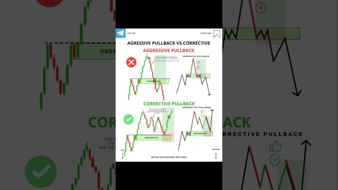 Best trading platforms for beginners  Best forex trading app 2025