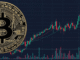 Binance futures