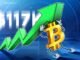 Bitcoin Price Predictions Include $117,000 Next