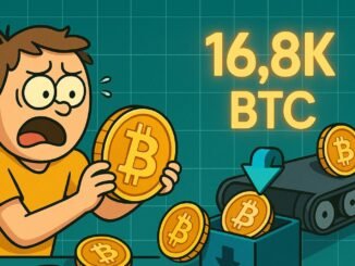 Bitcoin STH Capitulation Selling Weakens: 16.8K BTC Sent To Exchanges At A Loss