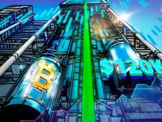 Bitcoin Targets $120,000 With a New Short Squeeze in Sight