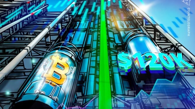 Bitcoin Targets $120,000 With a New Short Squeeze in Sight Bitcoin Targets $120,000 With a New Short Squeeze in Sight