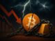 Bitcoin outflows aren’t benefiting gold; both assets feel the pressure