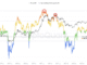 Bitcoin’s New Bullish Nature: Long Climb Without Sharp Surges