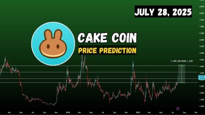 Cake price prediction and solid pump?  PancakeSwap cake crypto July 28, 2025  #cakecoin