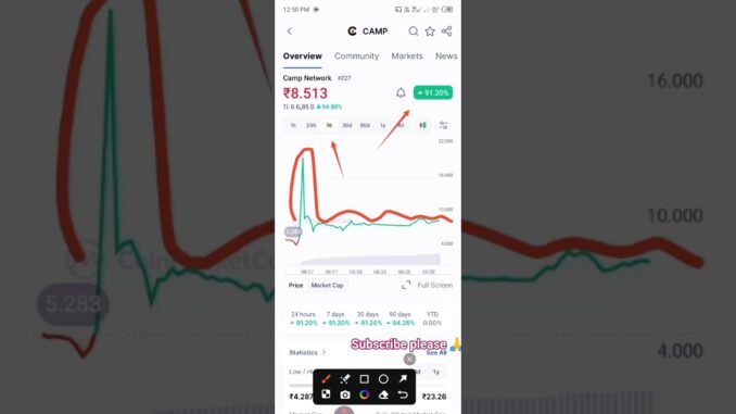 Camp Network (CAMP) Coin News #crypto #cryptocurrency