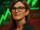 crypto cathie wood btc btcusd eth ethusd (1)