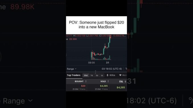 Comment INFO to learn more 👇#solana #crypto #dexscreener #ai #memecoinseason #memecoin #cryptobot