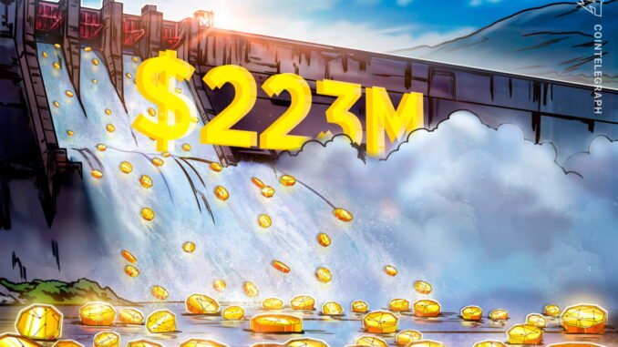 Crypto Funds see $223M outflows as FOMC Meeting ends 15-week streak