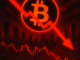 bitcoin btc btcusd crypto