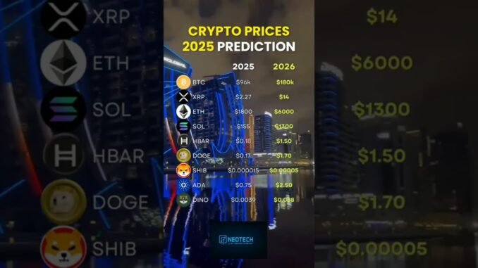 Crypto Price Prediction 2025#Crypto #Blockchain #CryptoNews #PricePrediction #BitcoinPrediction #BTC