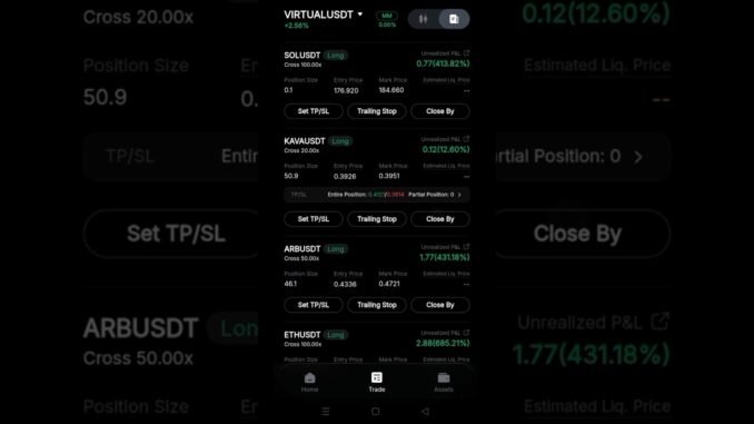 💰 Daily Free Crypto Trades – 🚀 Big Gains on Telegram