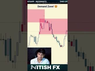 Demand Zone Explained | Smart Money Concept for Beginners #fxyoeditz