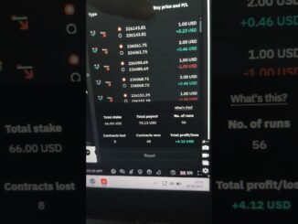 Deriv Trading Ai bot #trading #botzmesmartbotprtradekaiselagaye #forex