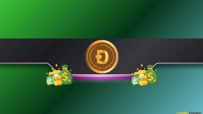 Dogecoin Dips Before Major Breakout? Here's the Scoop Dogecoin Dips Before Major Breakout? Here's the Scoop